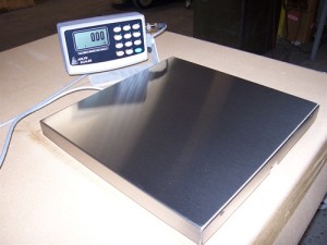 Industrial Scales For Sustainable Manufacturing